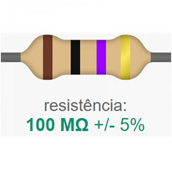 Resistores 100k
