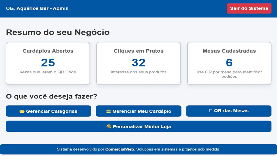 Print do painel admin do cardápio digital